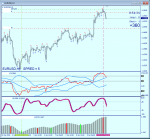 EURUSD H1.png