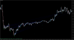 EURUSDfM5buy.png