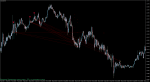 EURUSDfM5.png