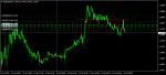 eurusd-m5-alpari-international-limited.png