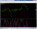 Deltastock MetaTrader_М15.png