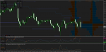 EURUSD H1.png