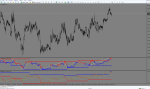 ZigZag Triad MTF Alerts SW.png