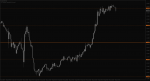 eurusd30levels.png