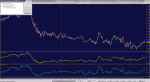 RSI vs CCI_2019-01-29.png