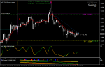 eurchf-h1-simplefx-ltd.png