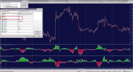 Accumulation Distribution Level [ADL]_2019-02-07_EUR vs CHF.png