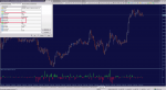 Accumulation Distribution Level [ADL]_2019-02-07_Summ & Gain.png