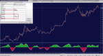 Accumulation Distribution Level [ADL]_2019-02-07_Price.png