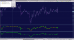 Price Volume Trend MTF TT [PVT]_2019-02-07.png