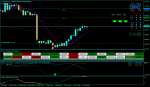 nzdcad-h1-alpari-international-limited.png