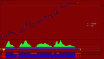 USDCAD M15 2019.02.08 15.00.12 (Manual).gif