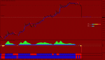 USDCAD M15 2019.02.08 15.32.11 (Manual).gif