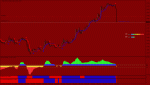 USDCAD M30 2019.02.08 15.42.42 (Manual).gif