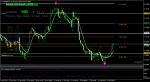 audusd-h4-forex-optimum-group.png