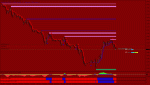 EURUSD M30 2019.02.13 13.49.46 (Open).gif