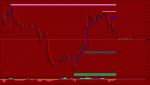 EURUSD M15 2019.02.13 15.03.36 (Manual).gif