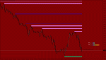 EURUSD M30 2019.02.13 20.29.38 (Manual).gif