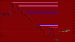 EURUSD H1 2019.02.14 15.35.42 (Manual).gif