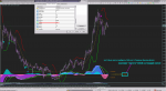 MACD w BBands AA MTF YA+TT_2019-01-28_current MACD.png