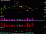 GBPUSD_M1_2019-02-22_1341.gif