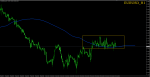 EURUSD_H1.png