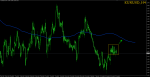 EURUSD_H4.png