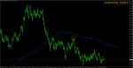 EURUSD_D.png