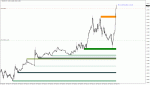 GBPUSD M5 2019.02.26 18.05.42 (Manual).gif