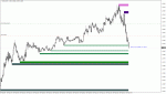 USDCAD M5 2019.02.26 18.06.11 (Manual).gif