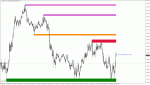 EURJPY M5 2019.02.26 18.16.47 (Manual).gif