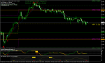 nzdjpy-h1-simplefx-ltd-3.png