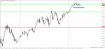 USDCADm 2019.03.06 10.29.04.png