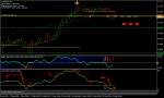 audchf-h1-alpari-international-limited.png