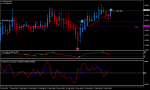 euraud-m30-amarkets-ltd.png