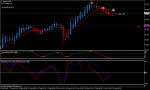 nzdjpy-m30-amarkets-ltd.png