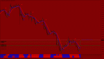 USDCAD M30 2019.03.15 14.08.38 (Manual).gif