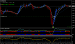 eurcad-m30-amarkets-ltd.png