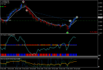 audnzd-m30-amarkets-ltd-2.png