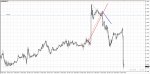 EURUSD 2019-03-22 в 12.32.39.jpg