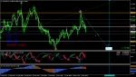 audusd-h4-forex-optimum-group (2).png