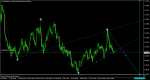 audusd-h4-tickmill-ltd-2.png