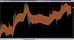 KC+TMA NRP Channels_2019-03-25_EURCAD.png