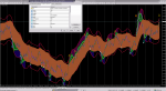 KC+TMA NRP Channels_2019-03-25_NZDUSD.png