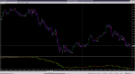 Price Volume Trend AA MTF TT [PVT]_2019-04-05_Original.png