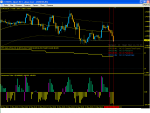 EURUSD_11.05.2011.PNG