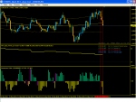 EURUSD_11.05.2011_2.PNG