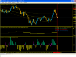 EURUSD_12.05.2011.PNG