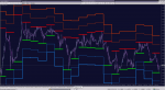 True Fractals Bands x2, GBPUSD, Volt 3 week_2019-04-07.png