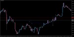 EURUSDfM1 как так закрывать ордера.png